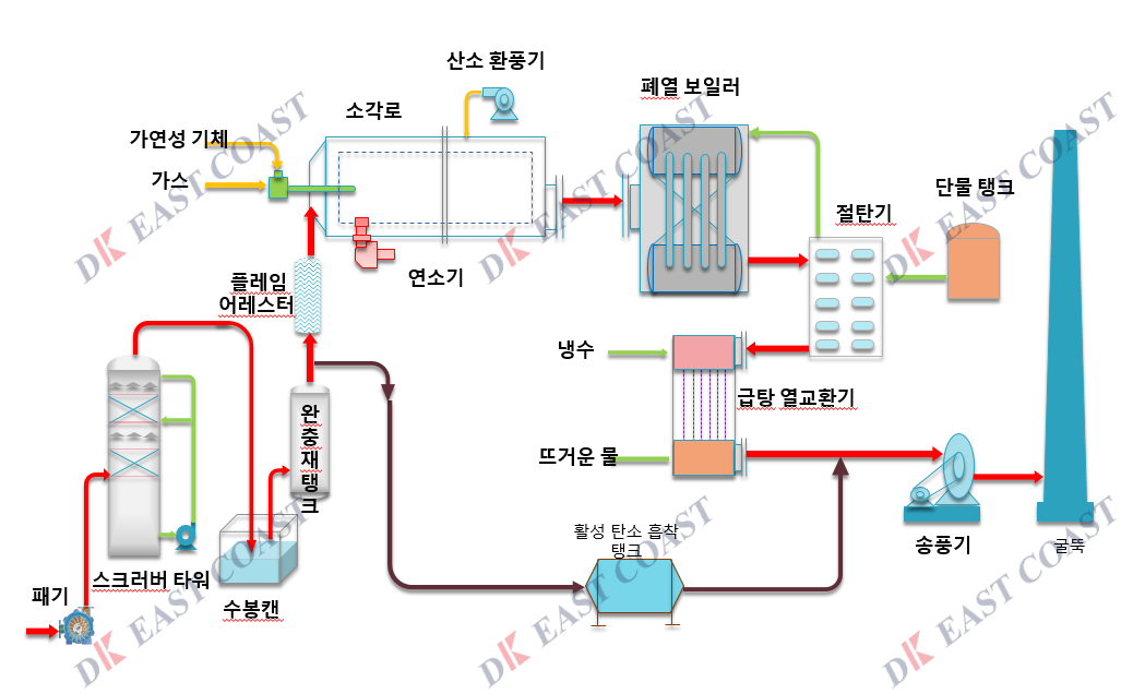 6461ee70125b1